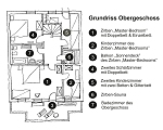Vergr&ouml;&szlig;ern / Details: Grundriss Obergeschoss